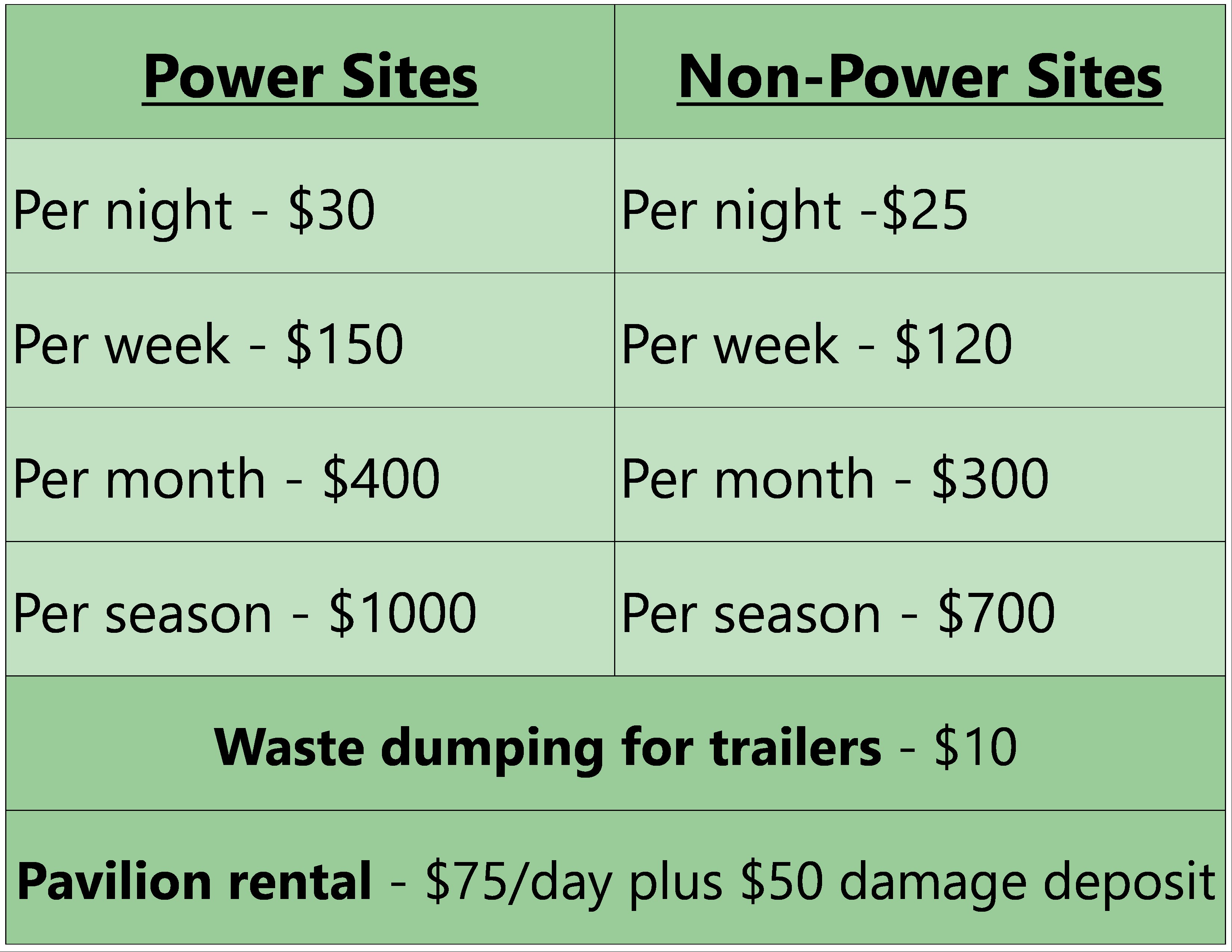 Site Rates 2023